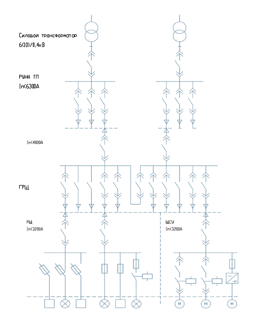 Страктура аврора.GIF